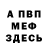 Кетамин ketamine Garkus Channel